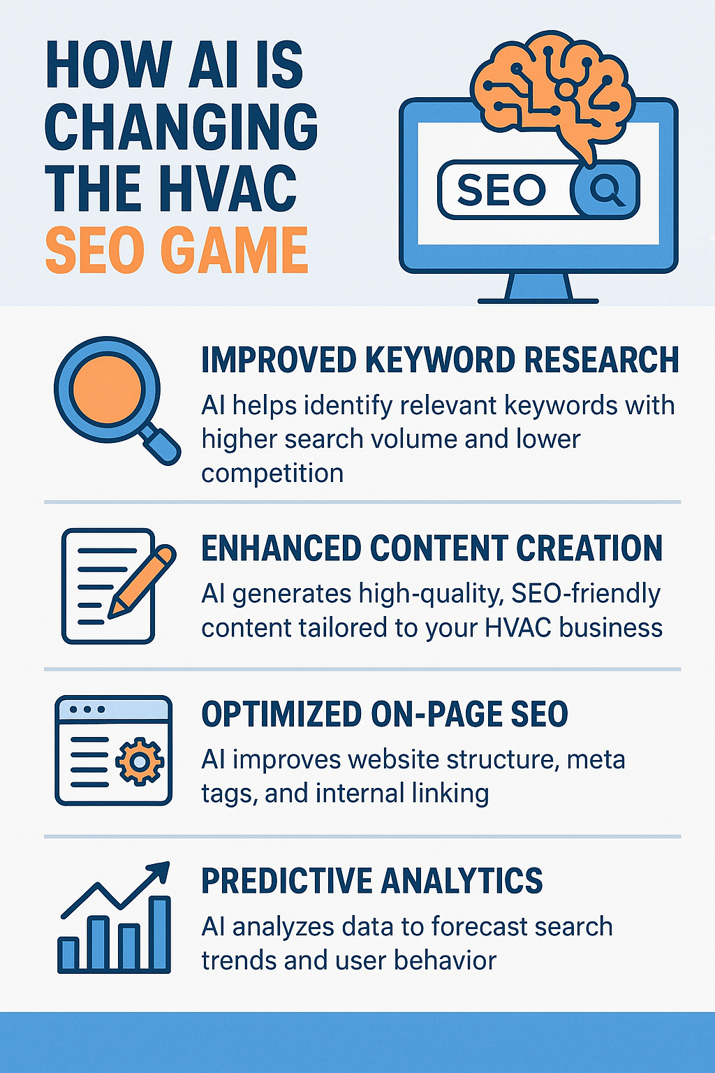 How is AI Changing Pest Control SEO & Digital Marketing