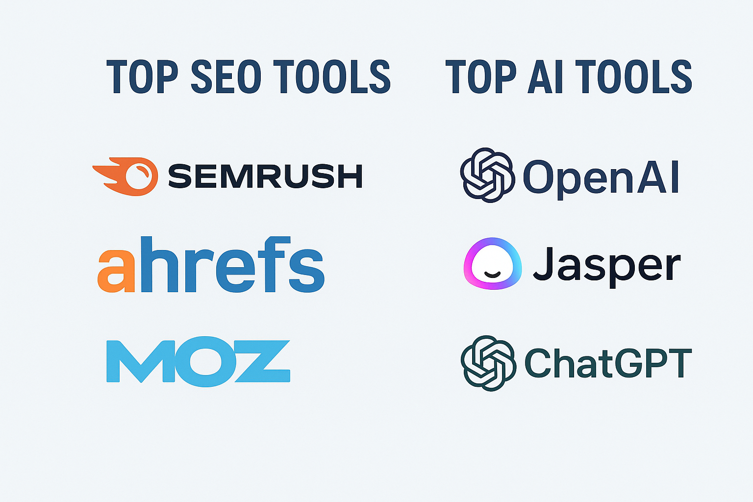 Top SEO and AI tools for Digital Marketing AI Search and SEO