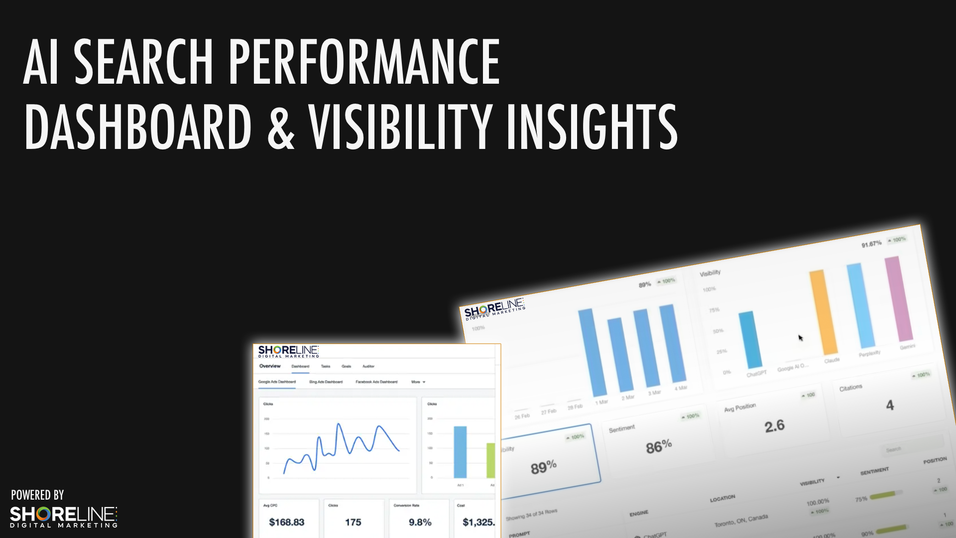 AI Search Performance Dashboard & Visibility Insights