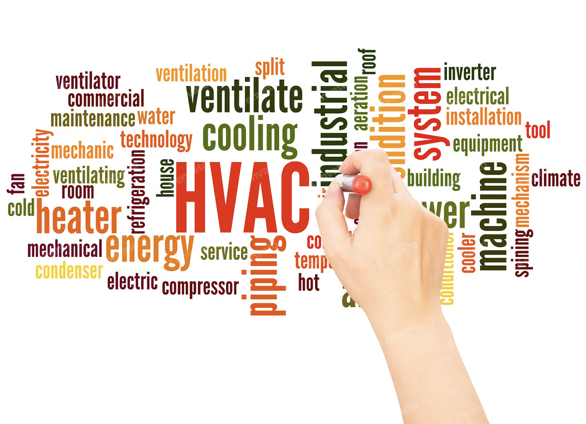 HVAC Marketing Agency in NJ Heating and Cooling Marketing