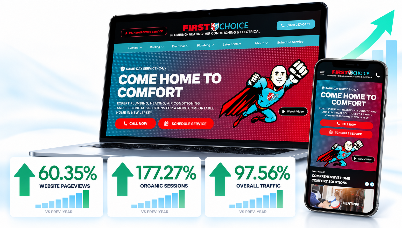 HVAC Marketing Company in NJ HVAC SEO Case Study