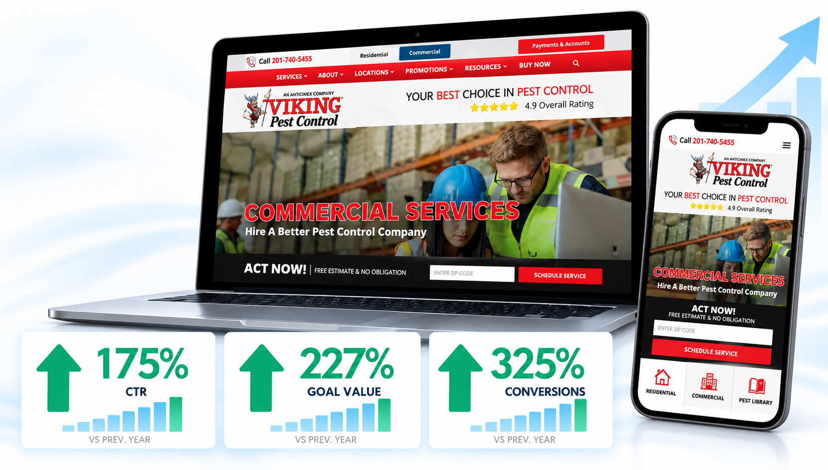 Pest Control Marketing Company in NJ Pest Control SEO Case Study